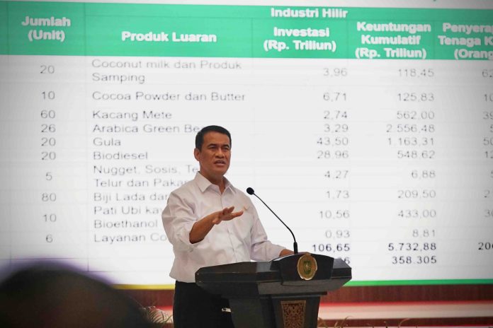 RI Stop Impor Beras! Harga Turun, Petani Makin Kaya?