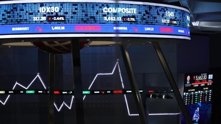 IHSG Melejit Drastis! Ini Pendorong Utama Kenaikannya!