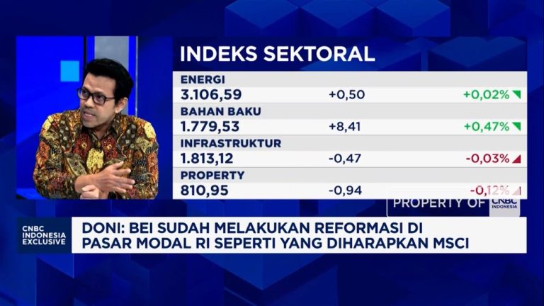 Jurus Jitu Investor: Sektor Ini Panen di Bunga Tinggi!