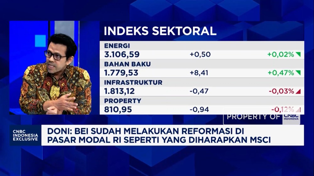 Jurus Jitu Investor: Sektor Ini Panen di Bunga Tinggi!