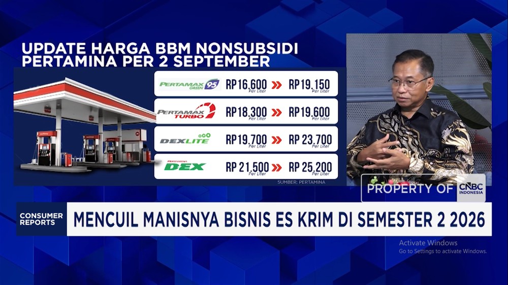 BBM Melambung, Manisnya Es Krim Terancam Pahit?