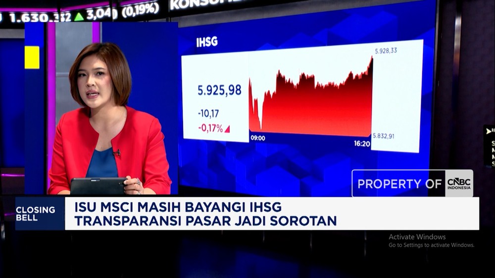 Gejolak Global Picu Harga Minyak Melejit