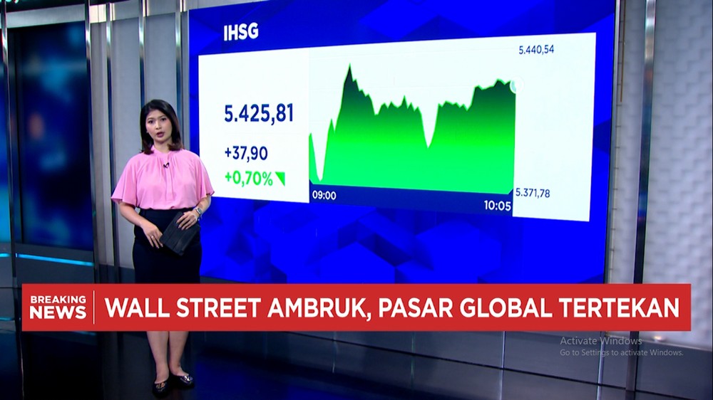 Pasar Saham Bergolak IHSG Melaju Kencang